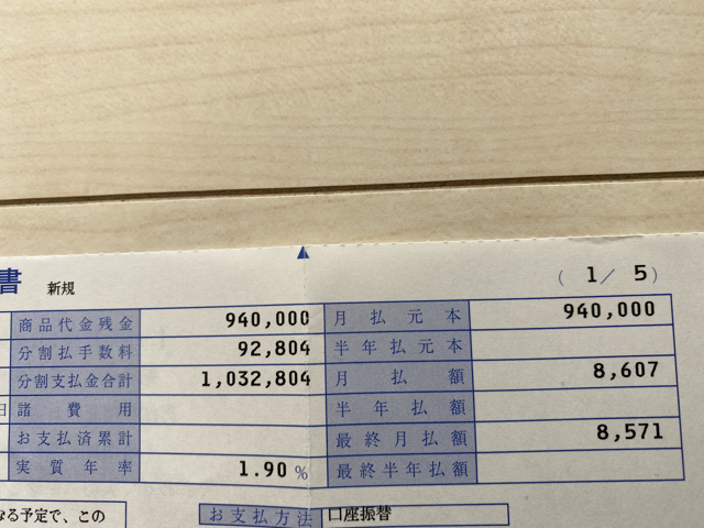 実際に太陽光パネルを設置した価格