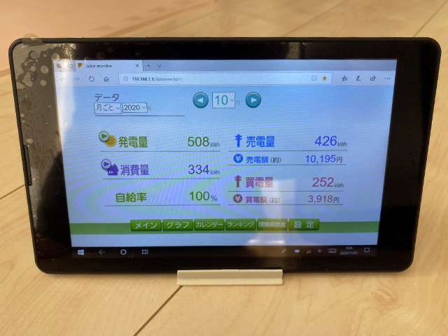 10月の売電額は10,195円